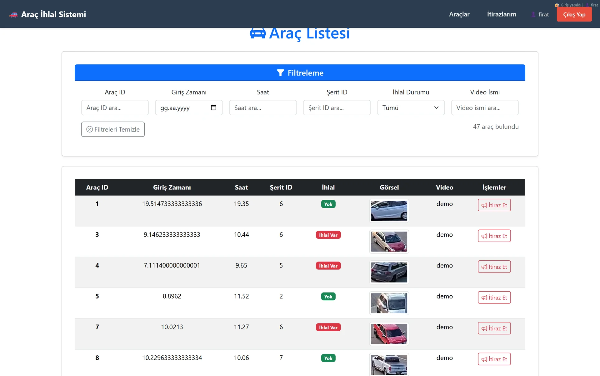 Fırat Yavaş — Lane Violation Detection System proje ekran görüntüsü: Web panelindeki araç ve ihlal listesi
