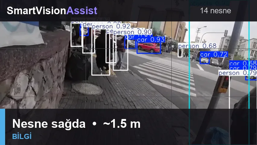 Fırat Yavaş — SmartVisionAssist proje ekran görüntüsü: SmartVisionAssist yaya ve araç algılama sahnesi