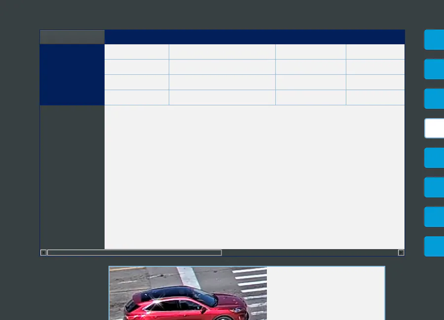 Fırat Yavaş — Lane Violation Detection System proje ekran görüntüsü: Araç veritabanı PyQt ekranı