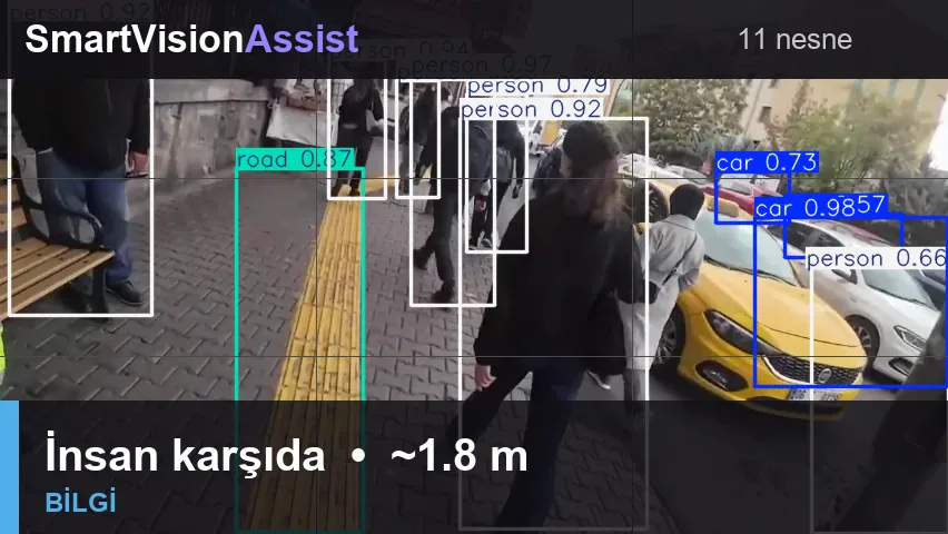 Fırat Yavaş — SmartVisionAssist proje ekran görüntüsü: SmartVisionAssist yaya bilgi bildirimi