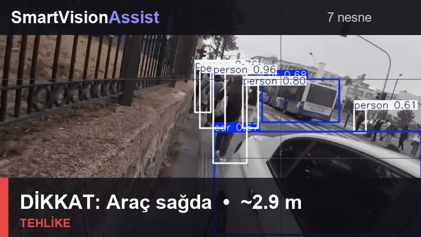 SmartVisionAssist araç tehlike uyarısı