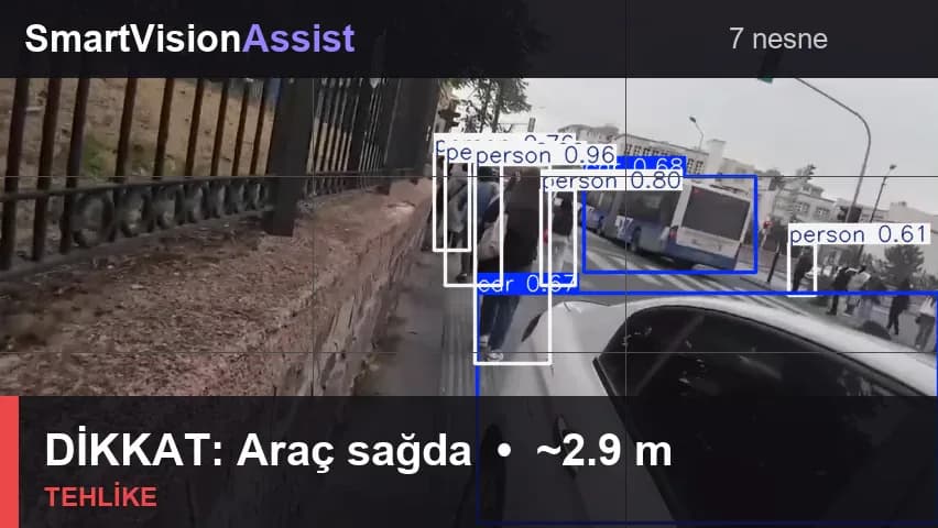 Fırat Yavaş — SmartVisionAssist proje ekran görüntüsü: SmartVisionAssist araç tehlike uyarısı